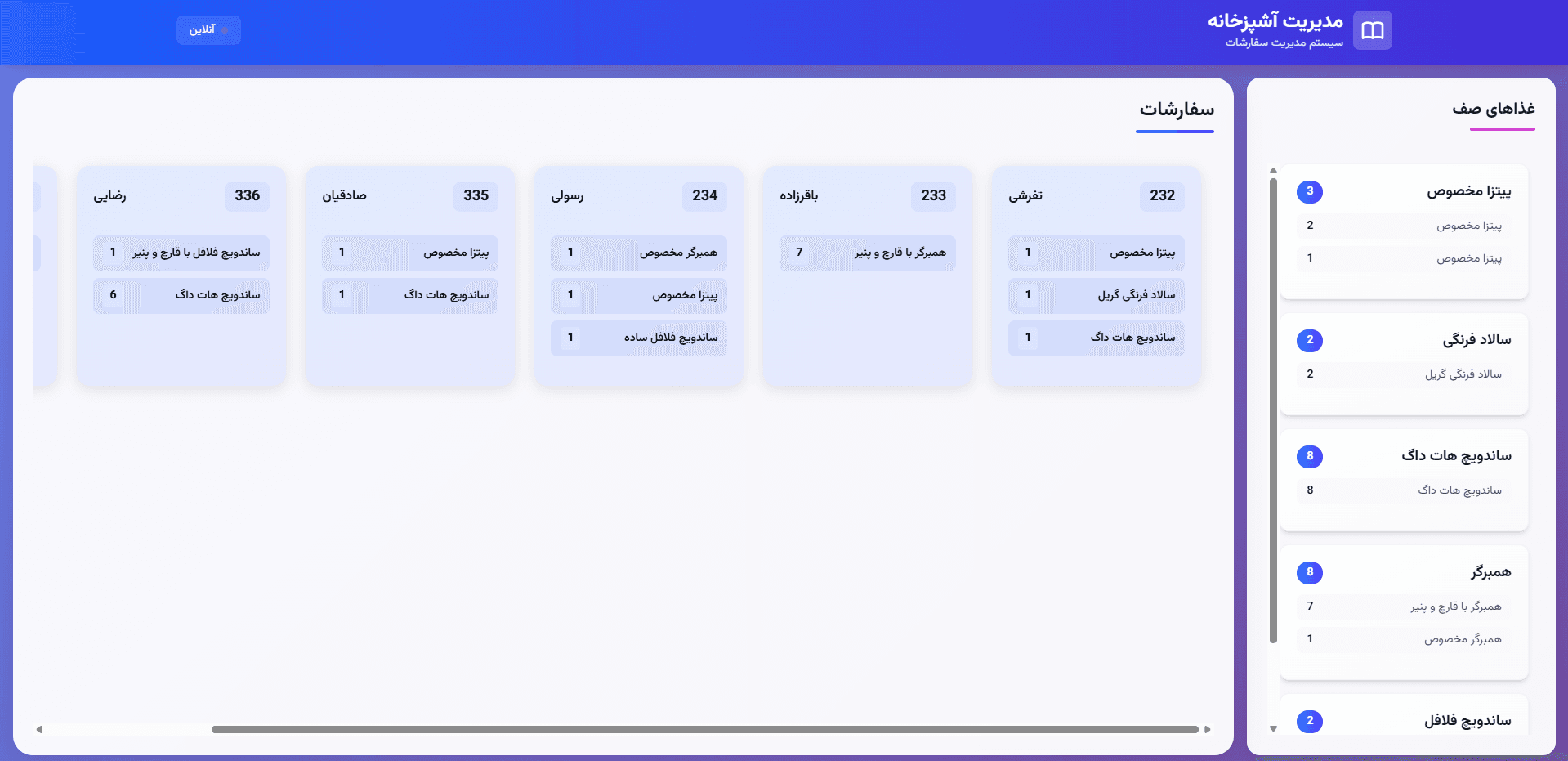نمای اجاق